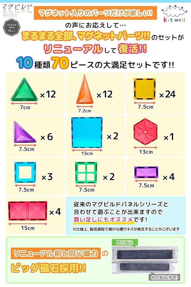 Amazon.co.jp: グッド・トイ 受賞 キットウェル マグビルド